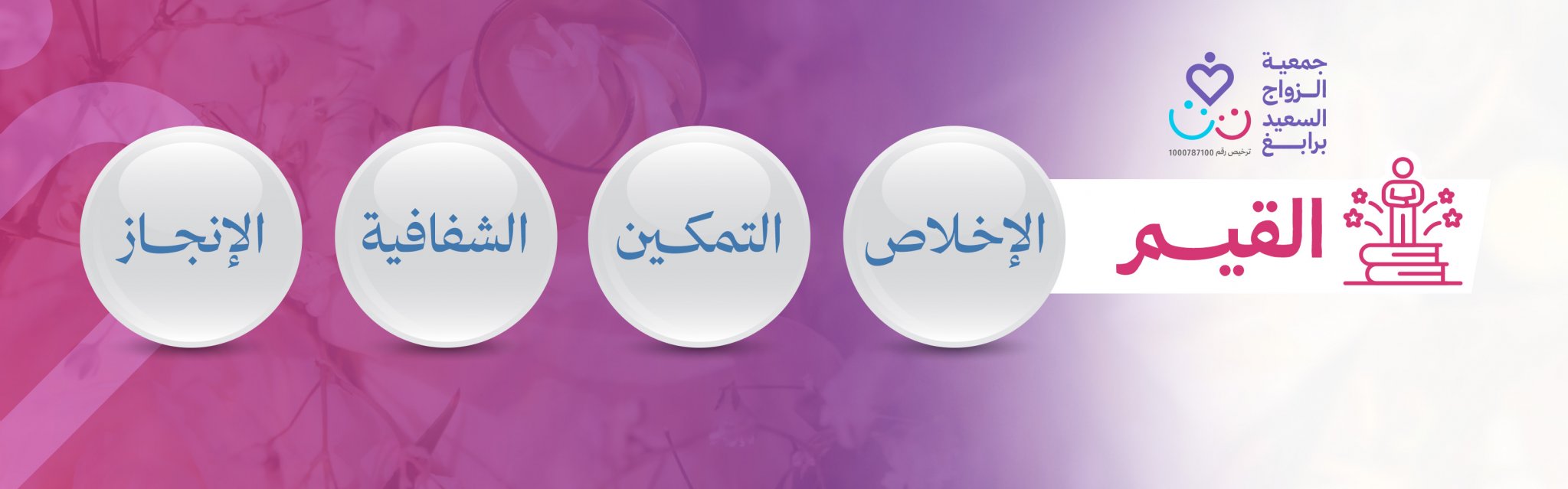 جمعية الزواج السعيد برابغ